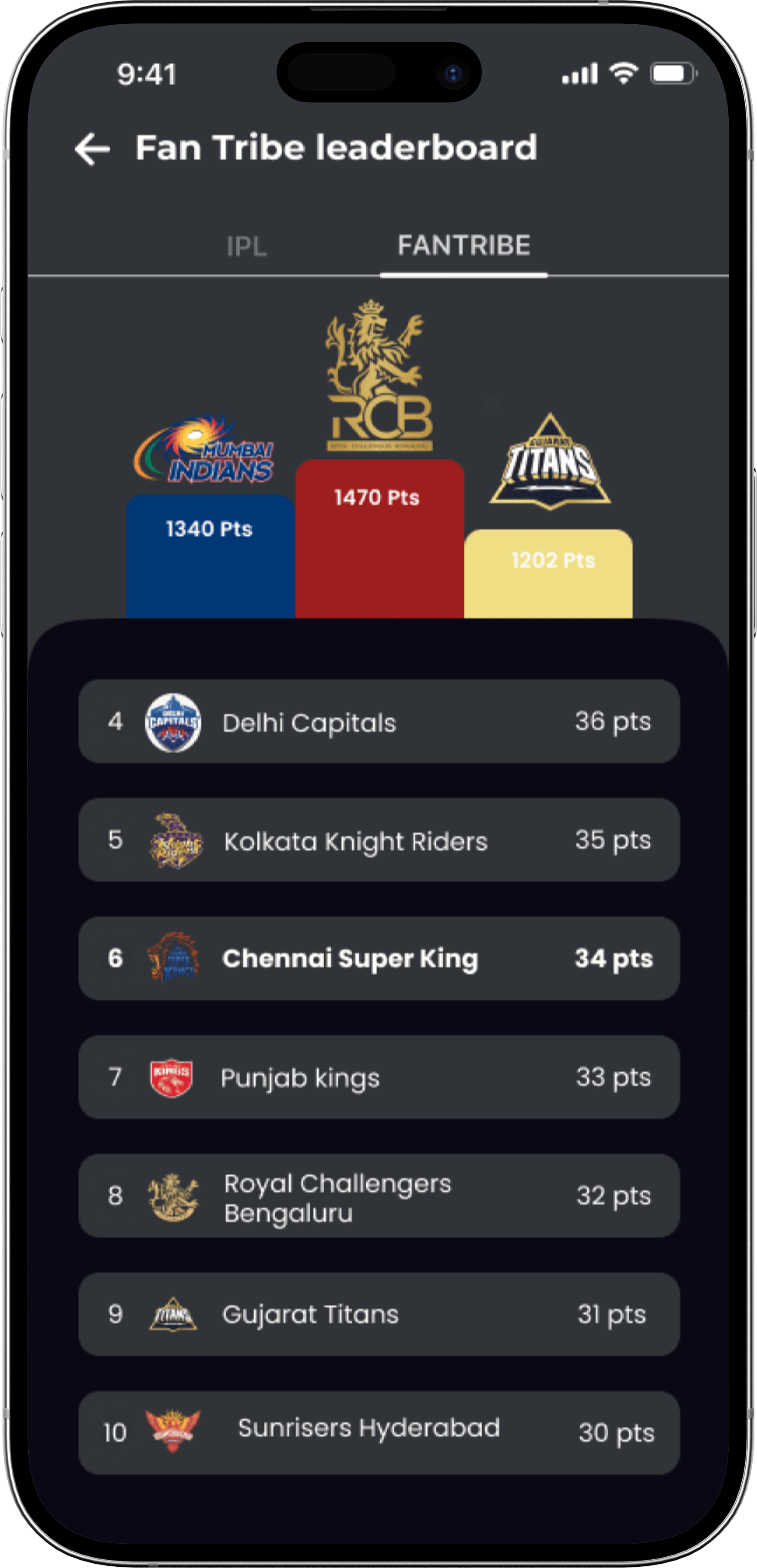 Fan tribe support your team